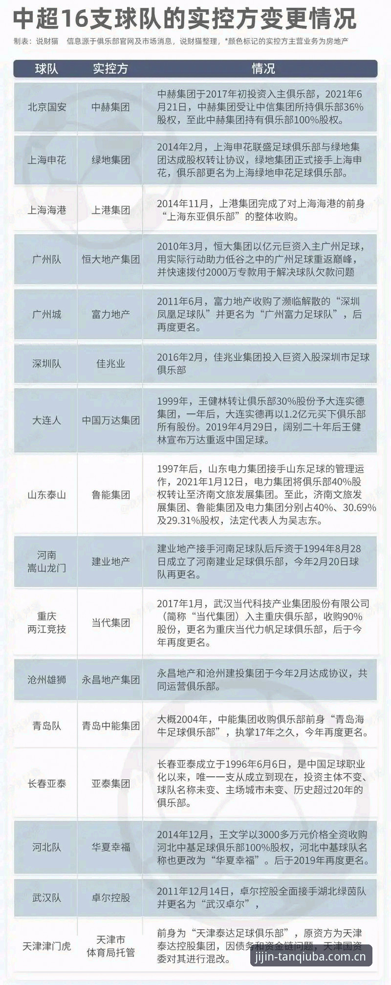 足协第三批禁足名单最新动态：65人受罚，终身禁足与5年禁足名单全解析