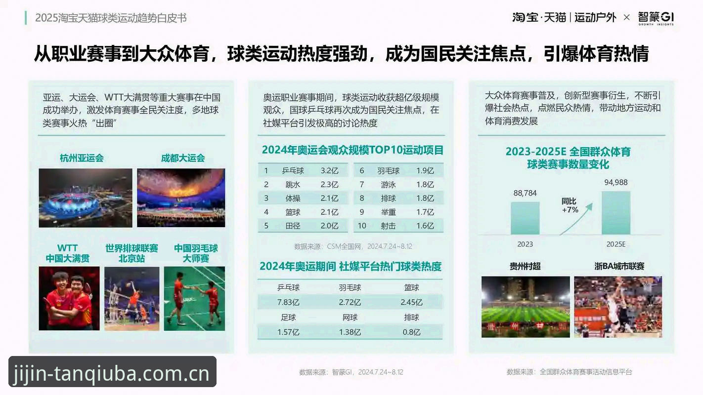 谈球吧体育怎么样2026最新版本 谈球吧体育怎么样2026最新版本:行业趋势与产品力的全面解析
