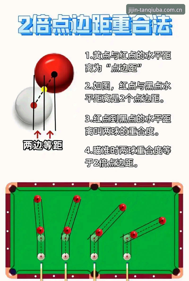 如何快速掌握谈球吧体育使用教程？从入门到精通的全方位指南
