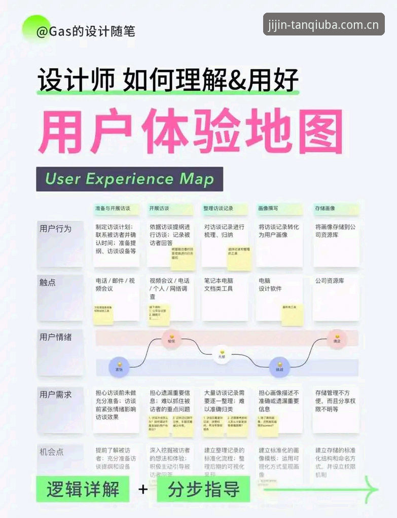 谈球吧体育平台评测功能深度解析：从用户体验到技术架构的全景洞察